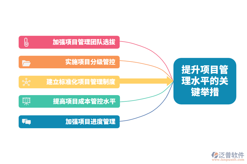 深度剖析：装饰装修设计新趋势