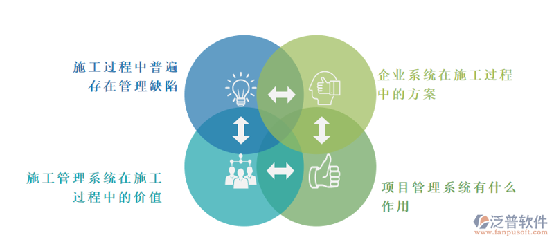专业装修设计，打造理想家居空间